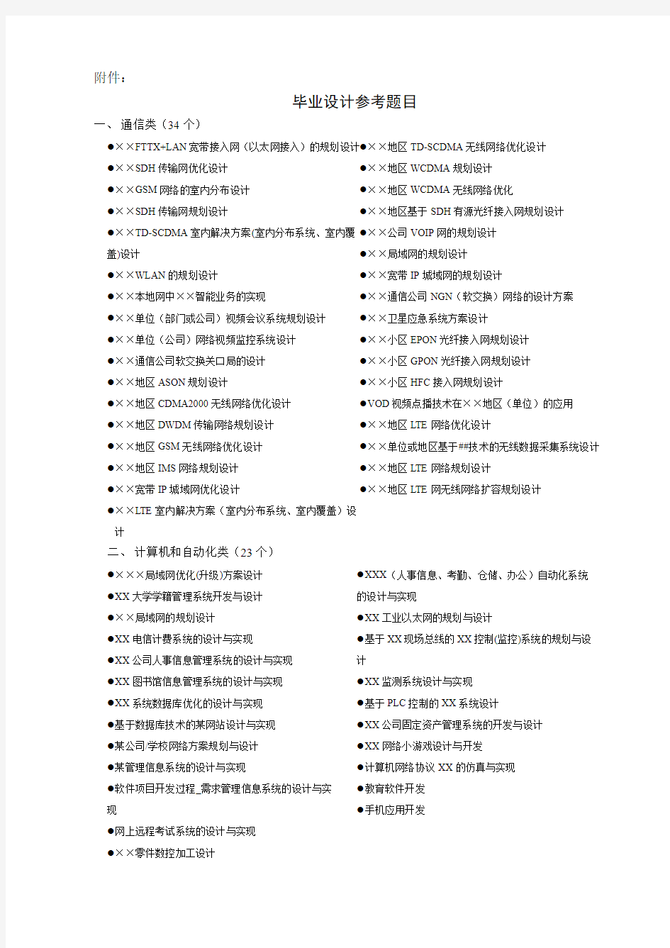 2019北京邮电大学网络教育学院毕设参考题目