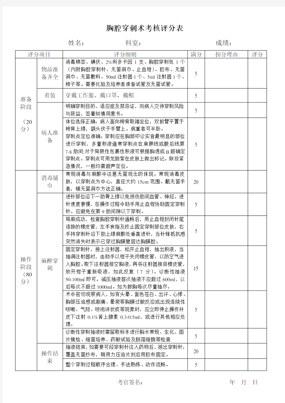 胸腔穿刺术考核评分表