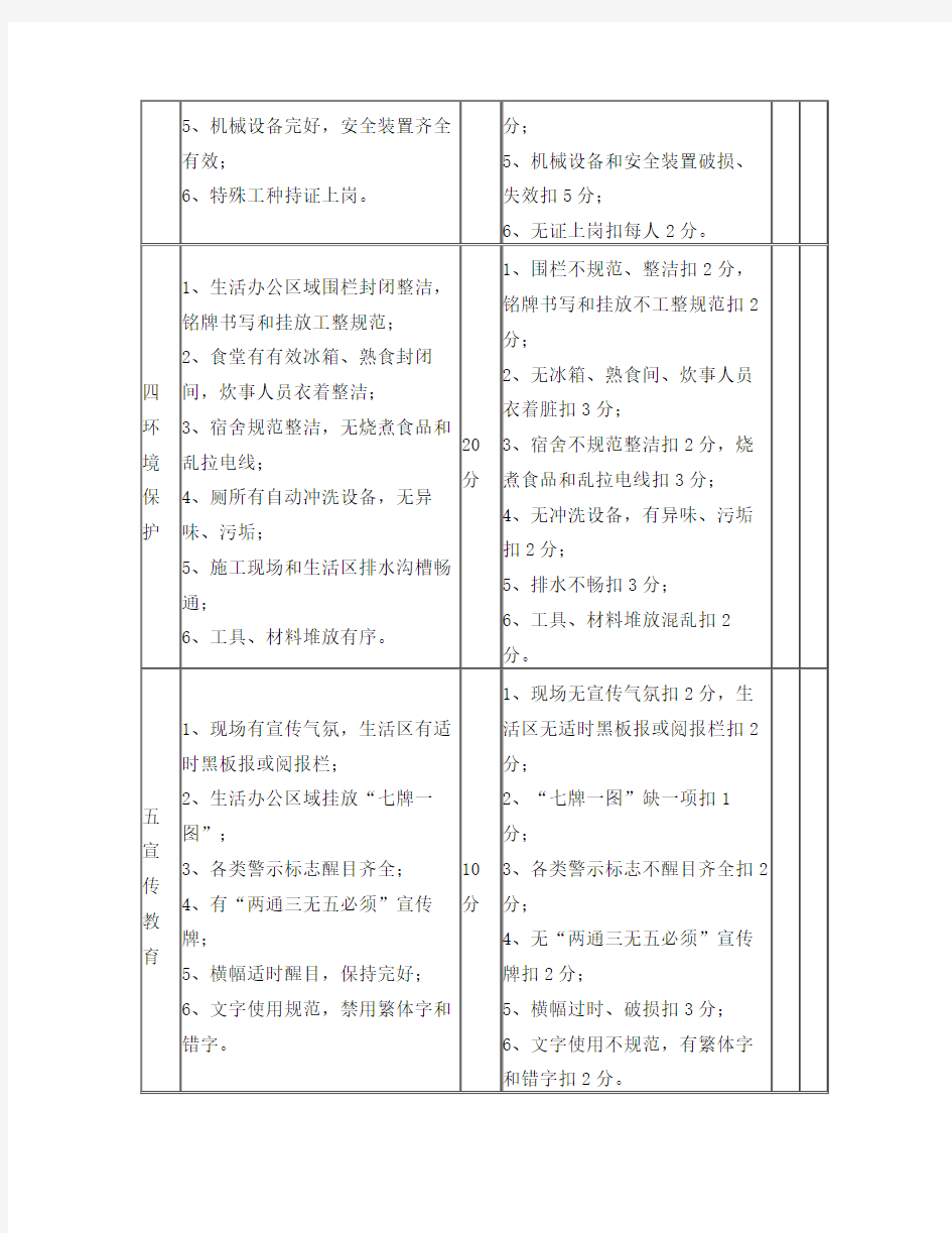 上海市文明工地检查评分表