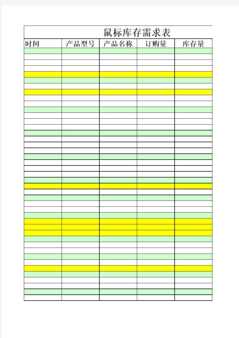 商品库存需求分析表Excel模板