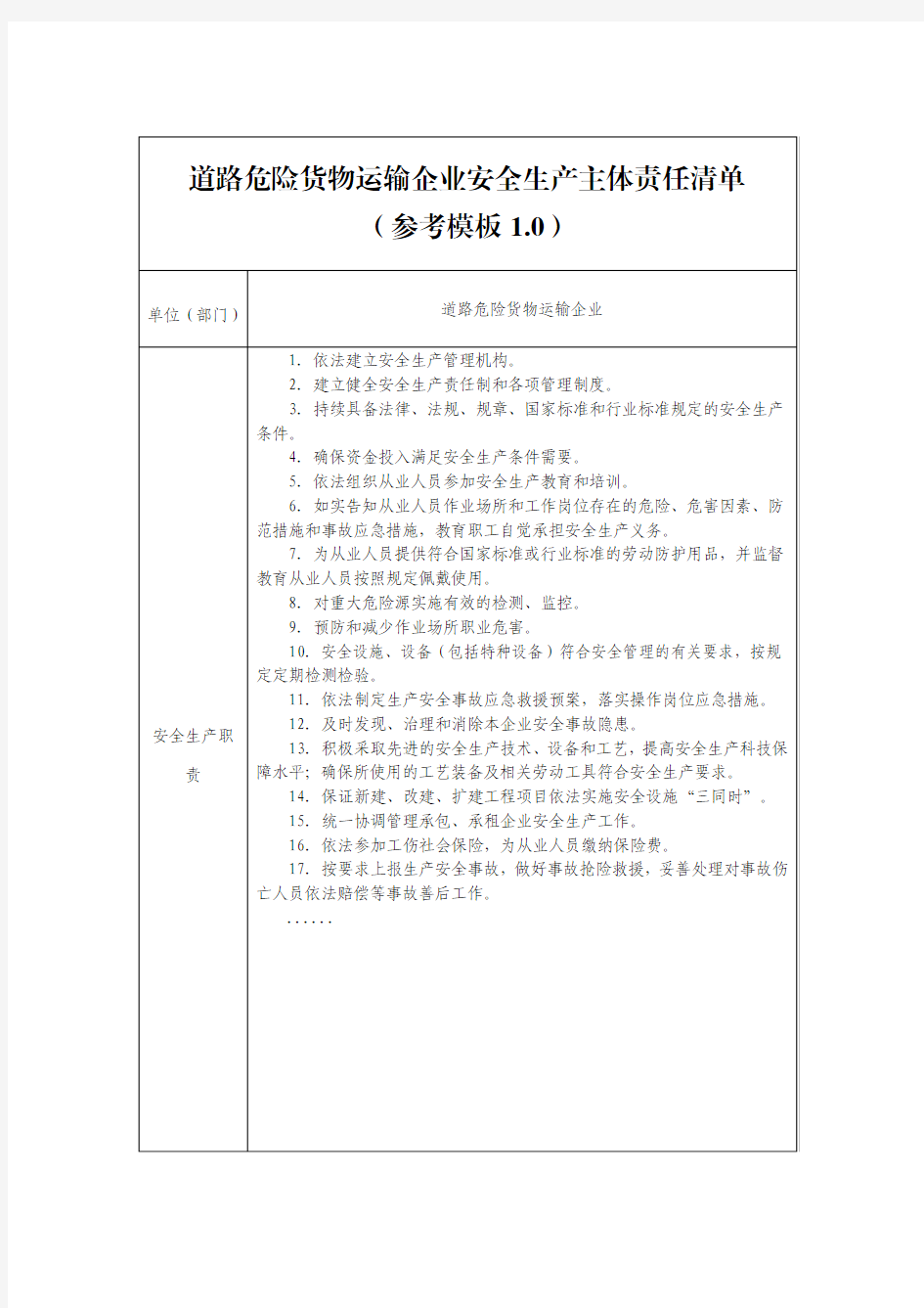 道路危险货物运输企业安全生产主体责任清单