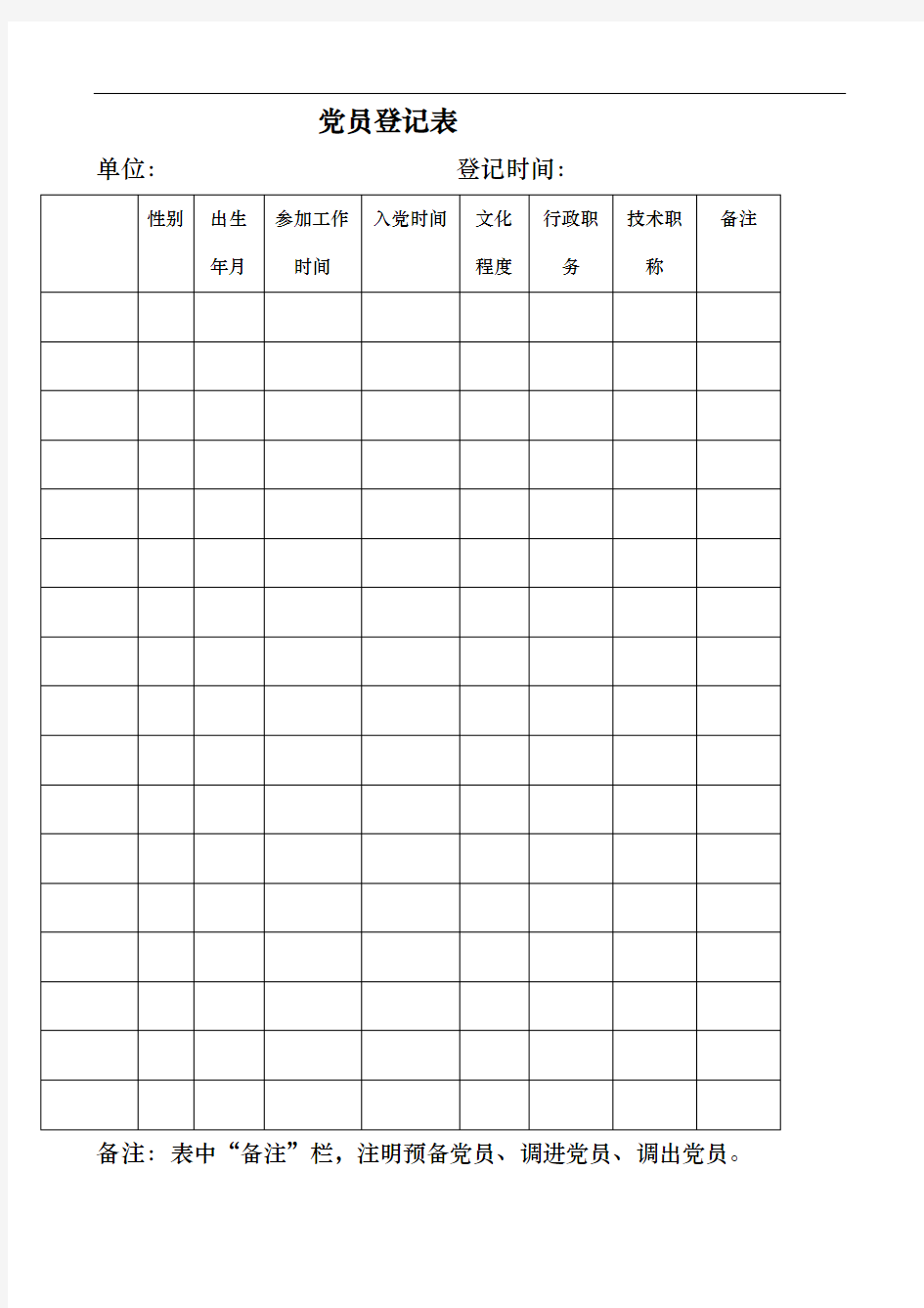 党支部基础工作台帐表格模板