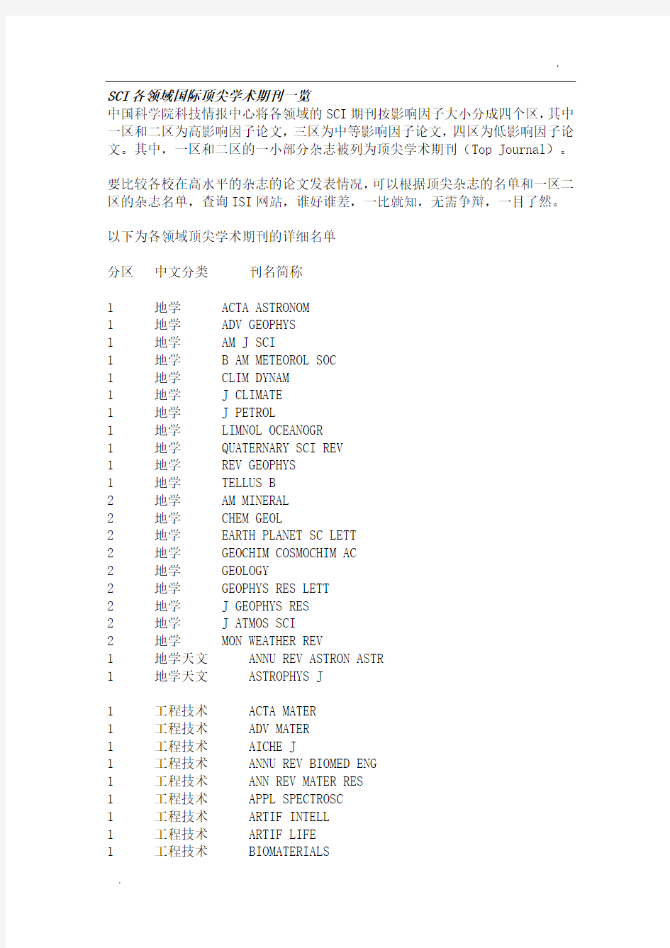 SCI各领域国际顶尖学术期刊一览