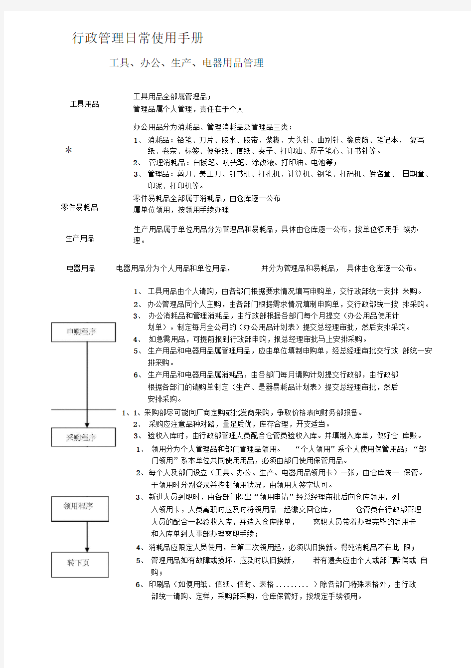 行政管理日常使用手册