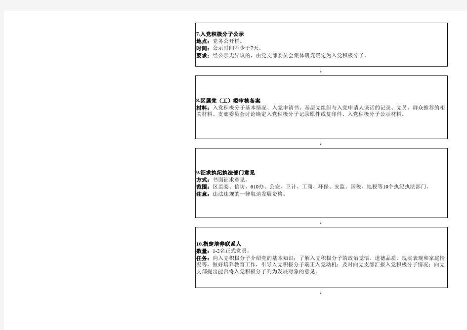 党员发展工作流程图