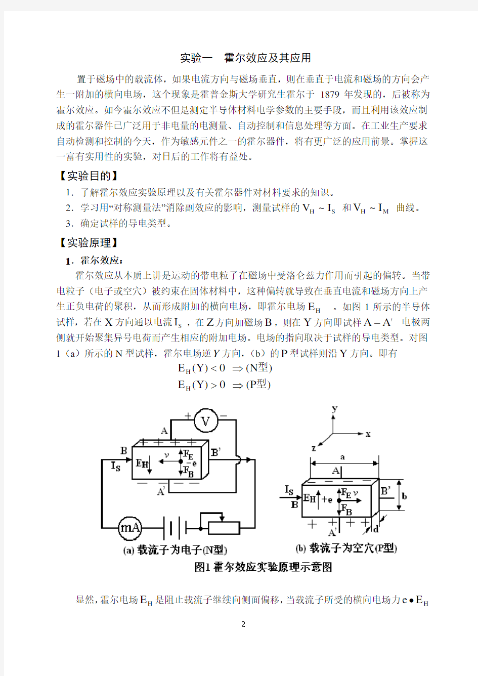 磁场的测定(霍尔效应法)汇总