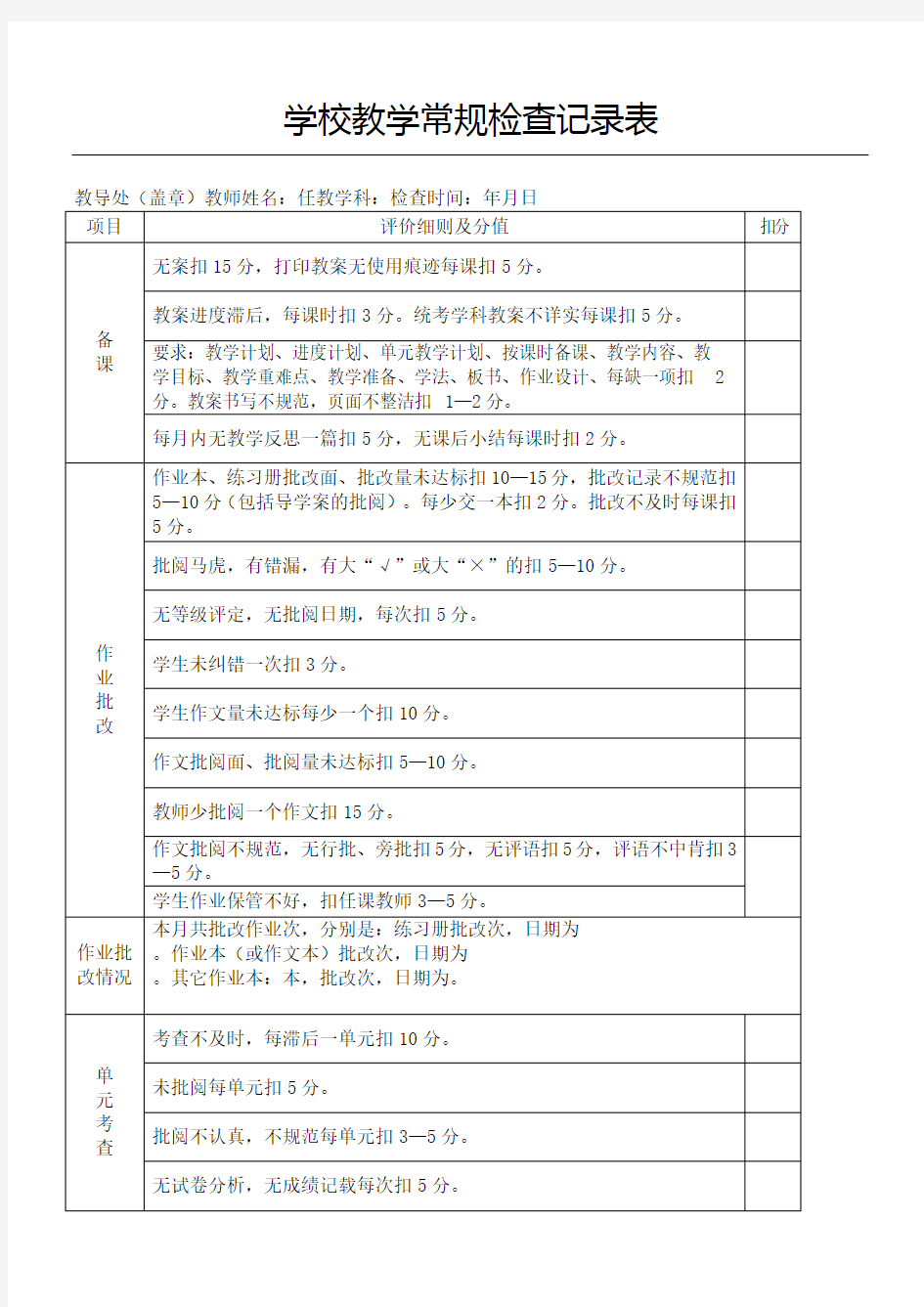 教学指导常规检查记录表