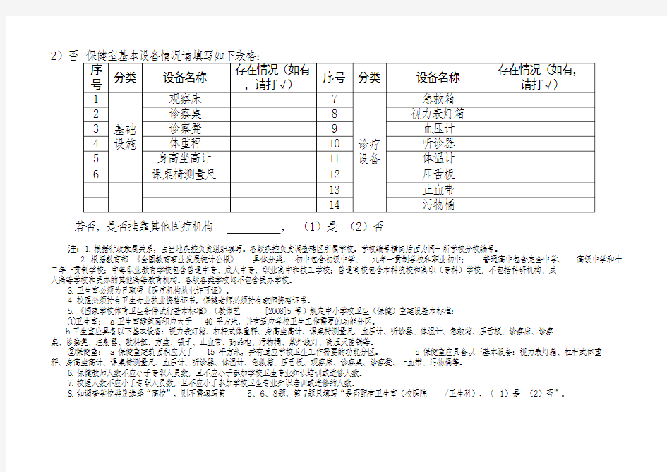 学校卫生保健人员相关情况调查表