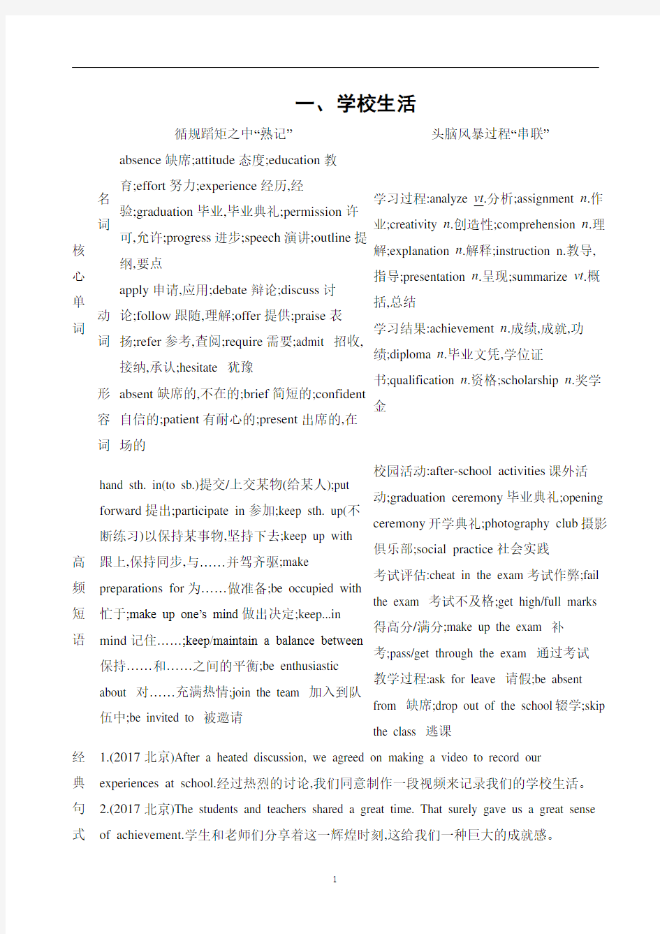 高考英语话题词汇 一、学校生活