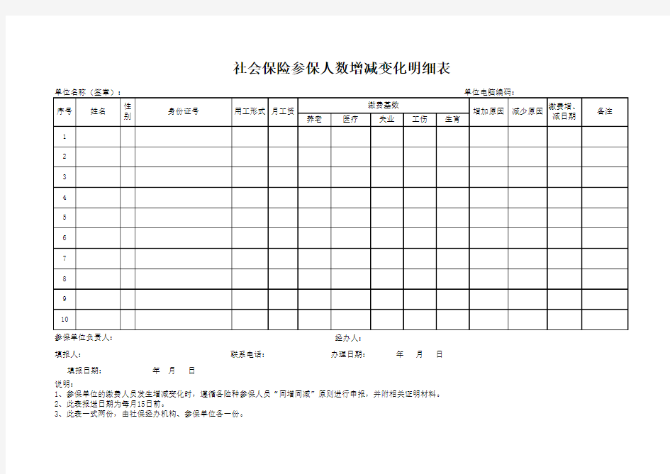 社会保险职工增减变化明细表