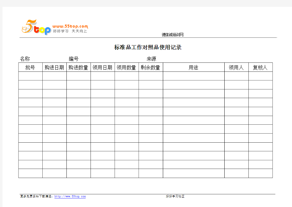 标准品工作对照品使用记录