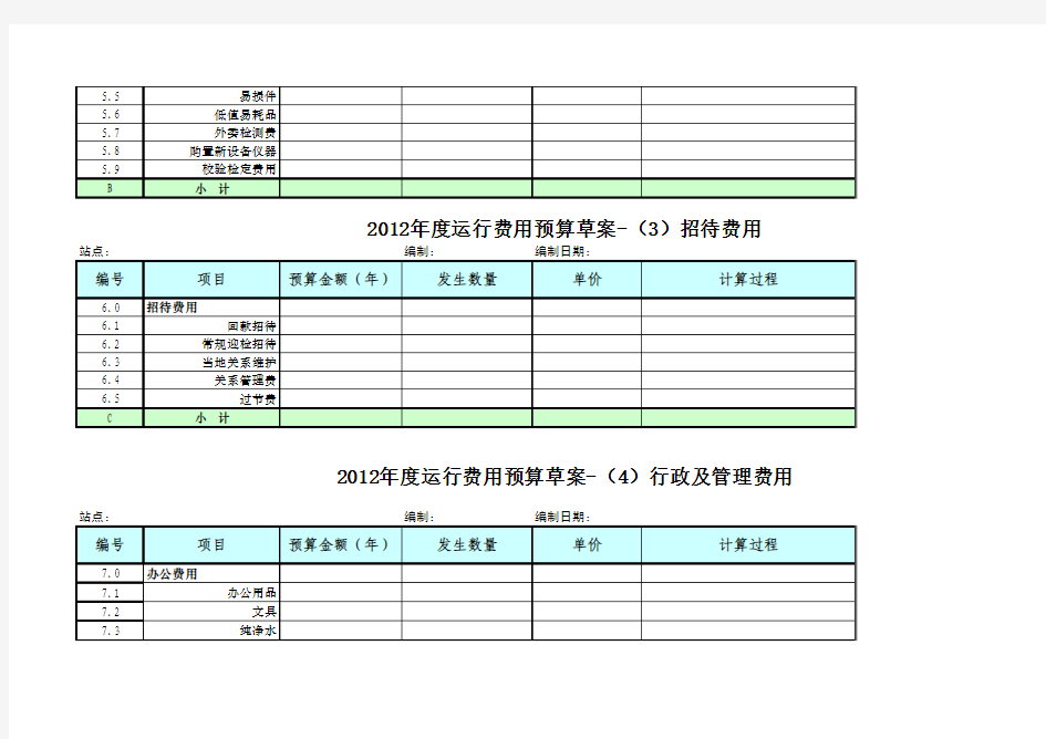 污水处理厂预算表