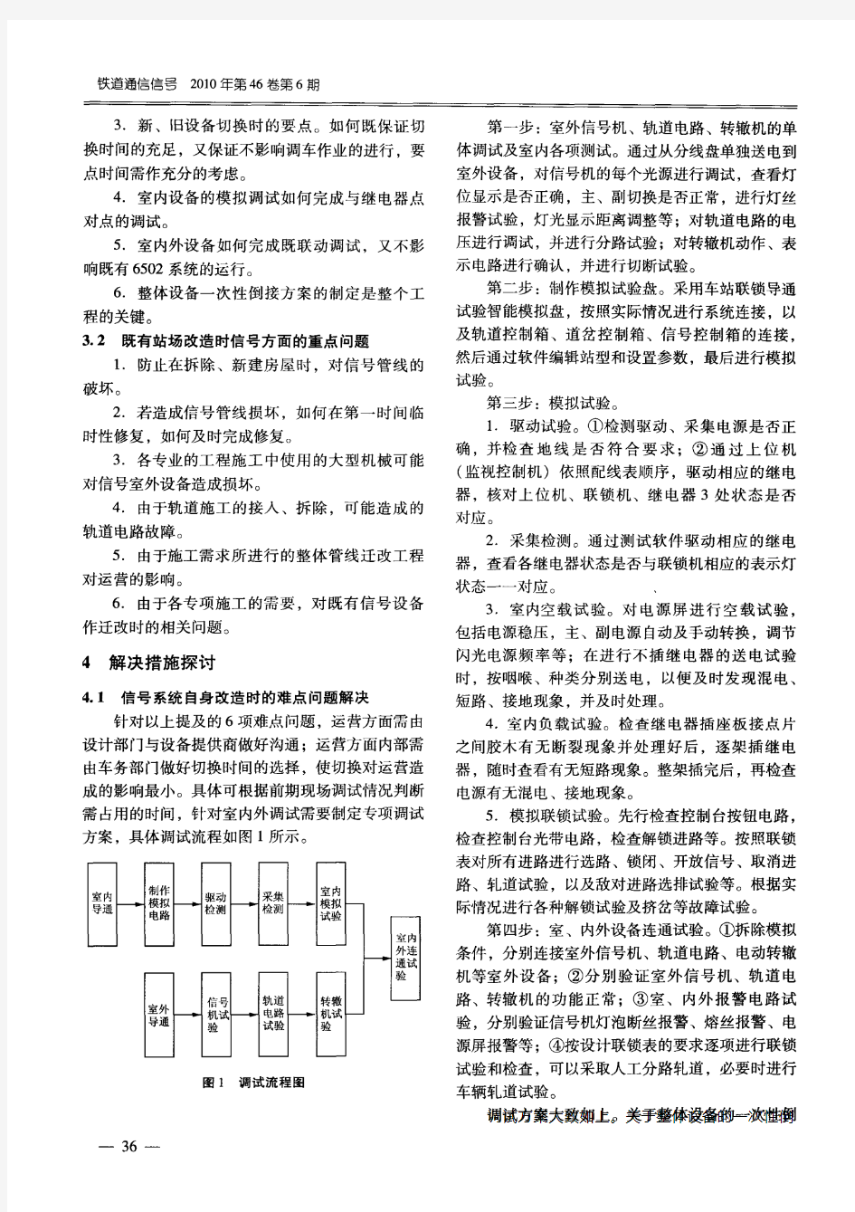 简支组合梁抗火设计简化方法