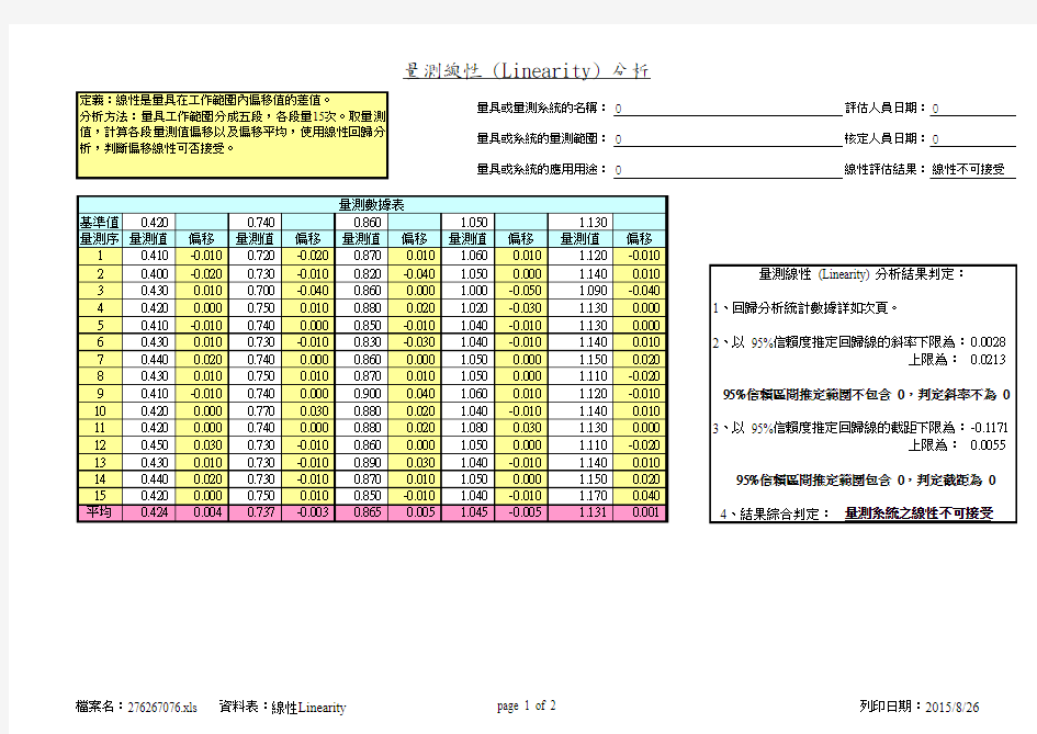 测量系统分析MSA(偏倚、线性、稳定性、GAA)