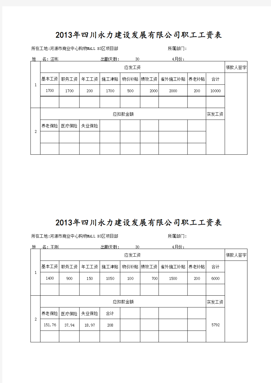 (管理人员)工资表(1)