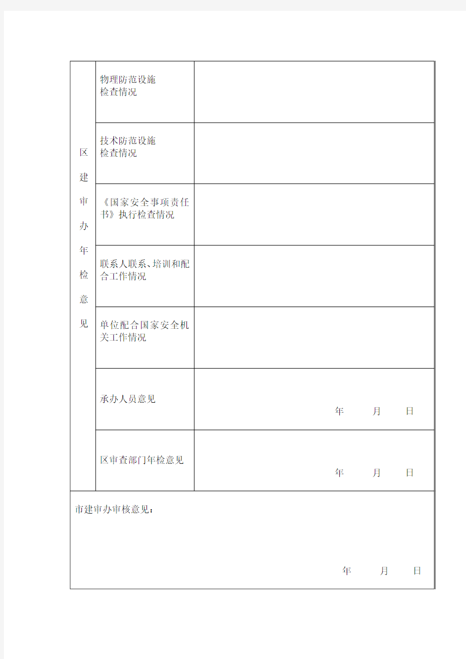 上海市国家安全局建设项目涉及国家安全事项年检审核表