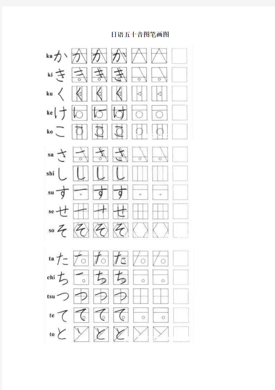 日语五十音图笔画图