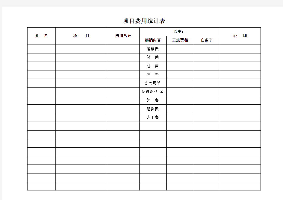 项目费用统计表