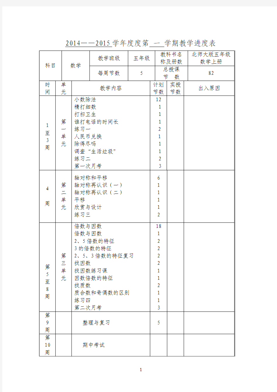 2014-2015文峰小学重备五年级上册数学教案已完成