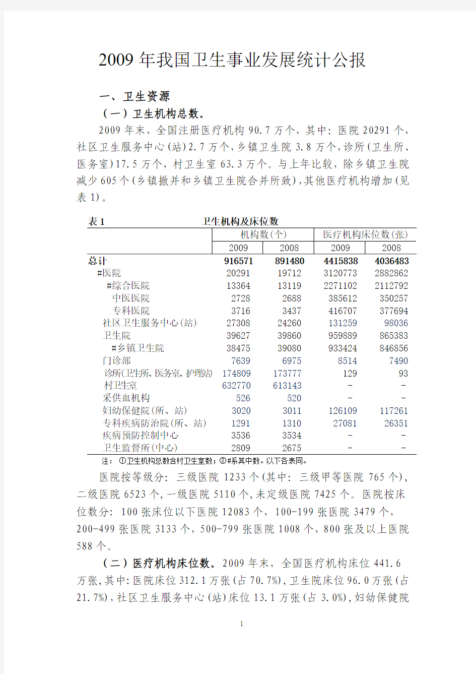 2009年我国卫生事业发展统计公报