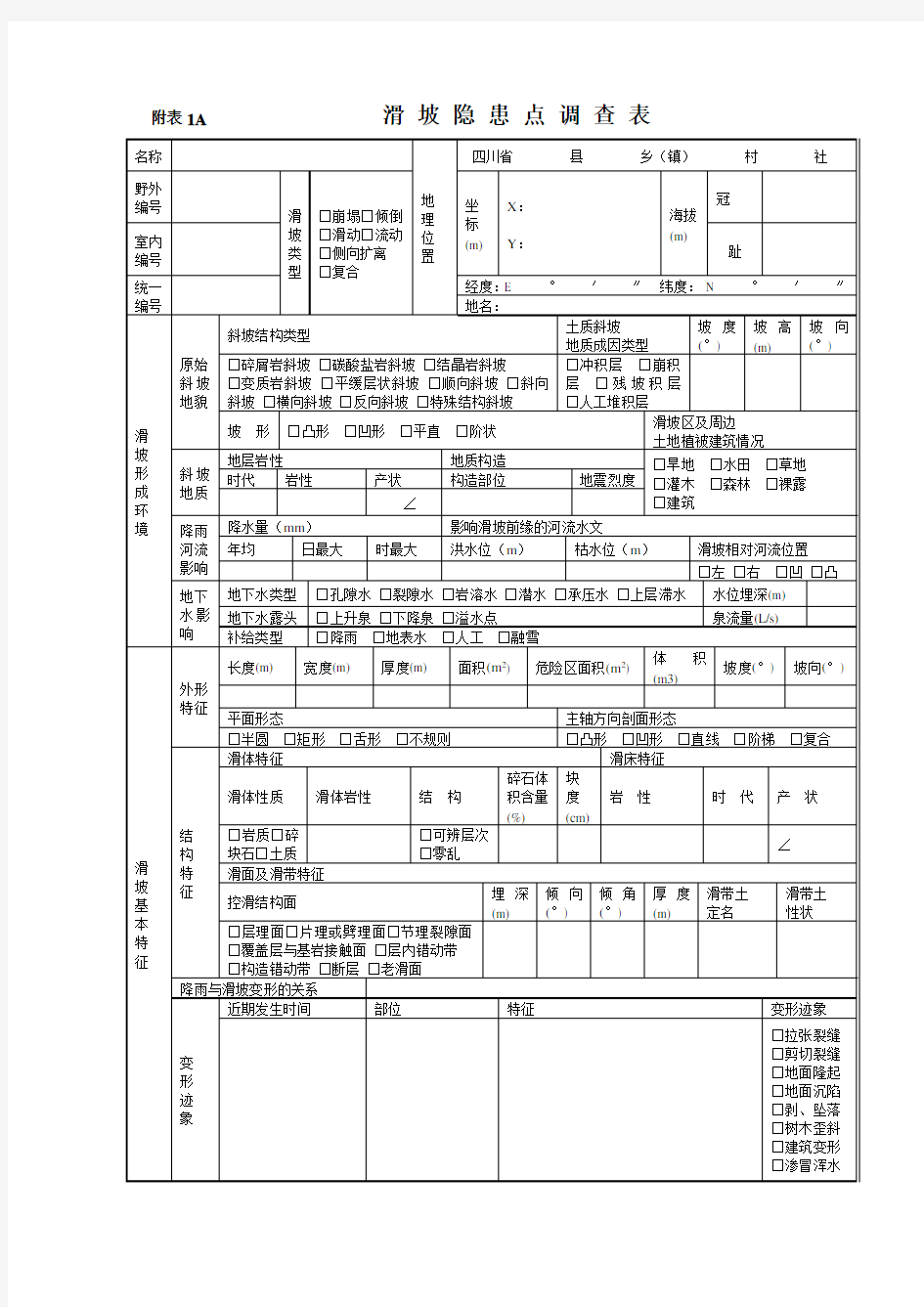 地质灾害野外调查用表