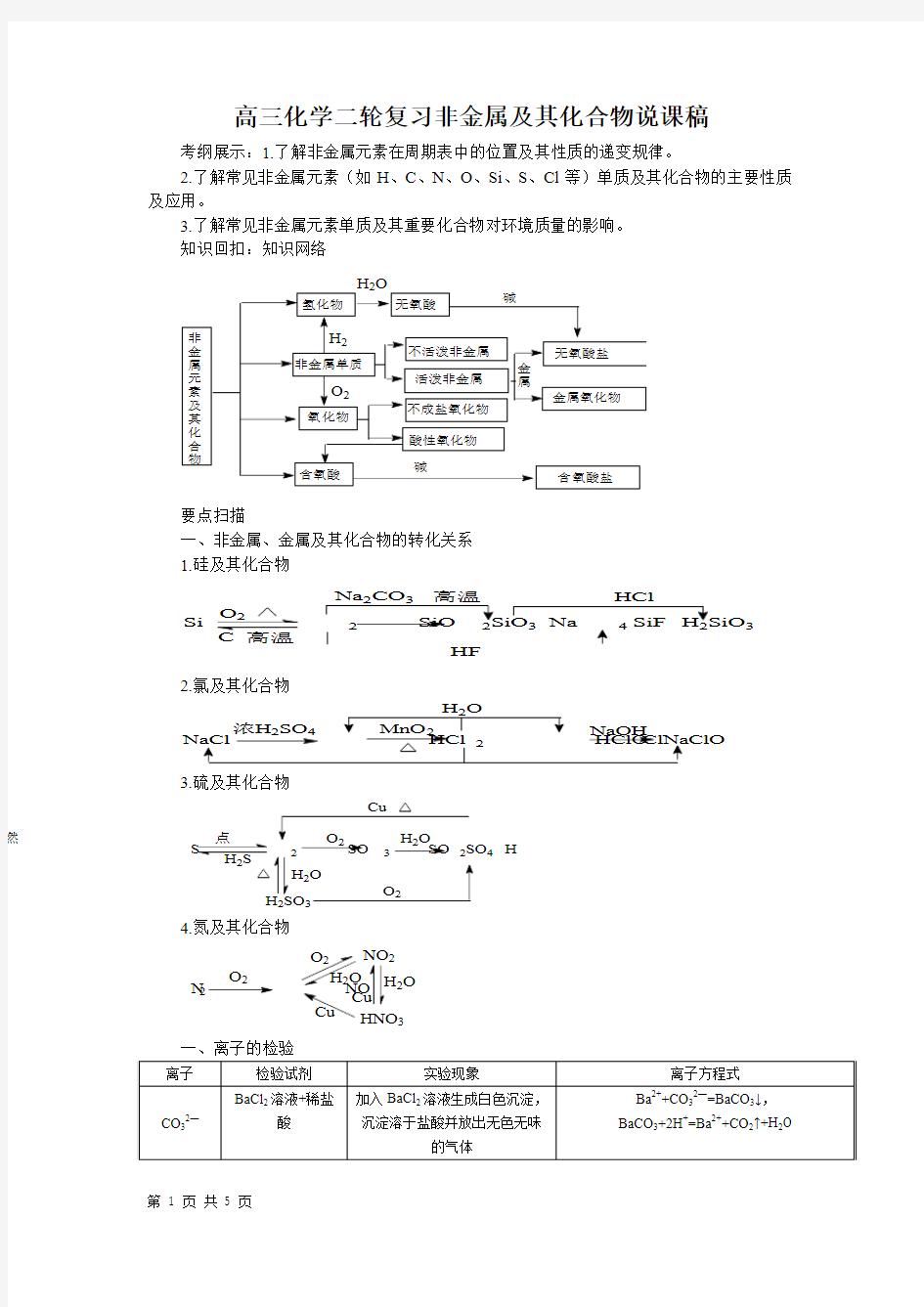 高三化学二轮复习非金属及其化合物说课稿