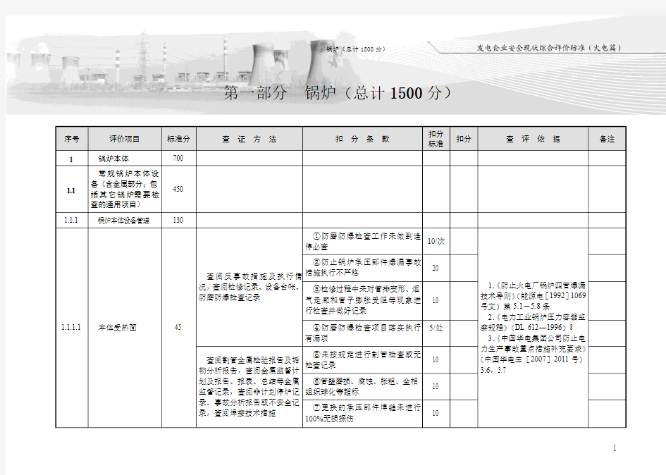 发电企业安全现状综合评价标准(火电篇)第一部分  锅炉