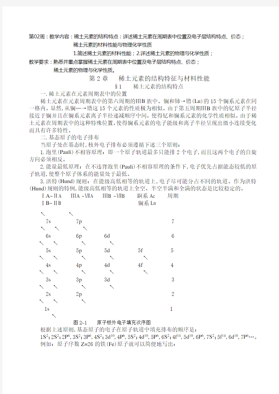 第2章  稀土元素的结构特征与材料性能