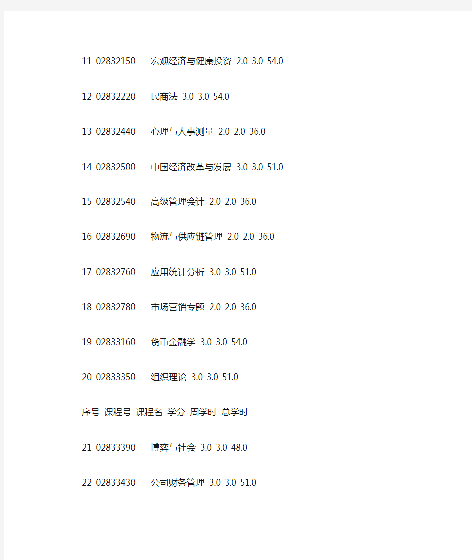 北京大学光华管理学院本科阶段课程表