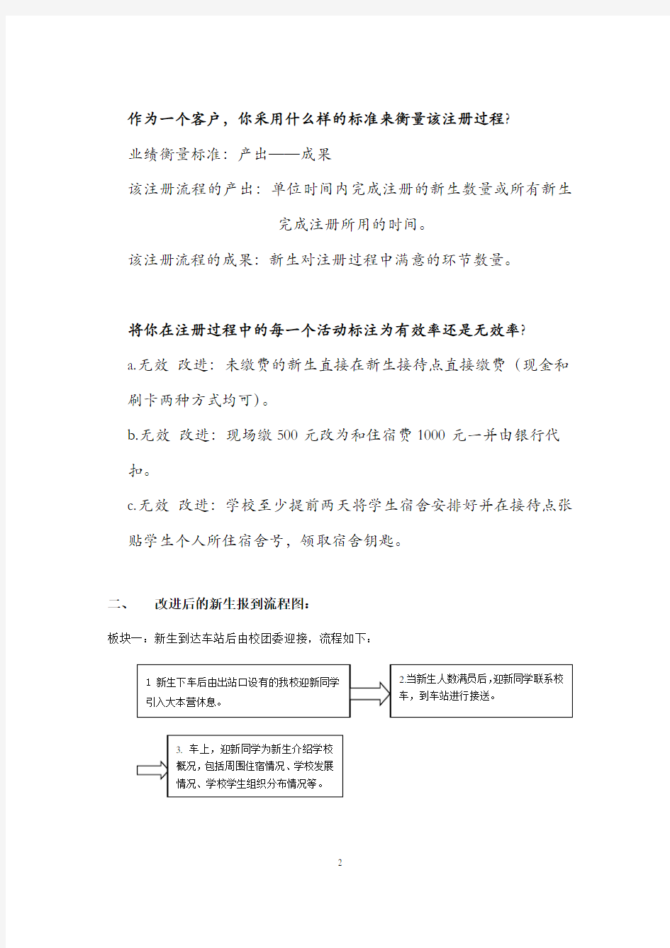 山东某大学新生报到流程图1