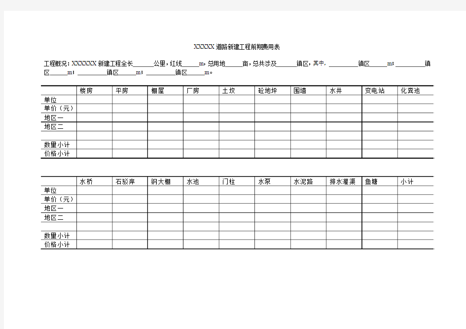道路新建工程前期费用表