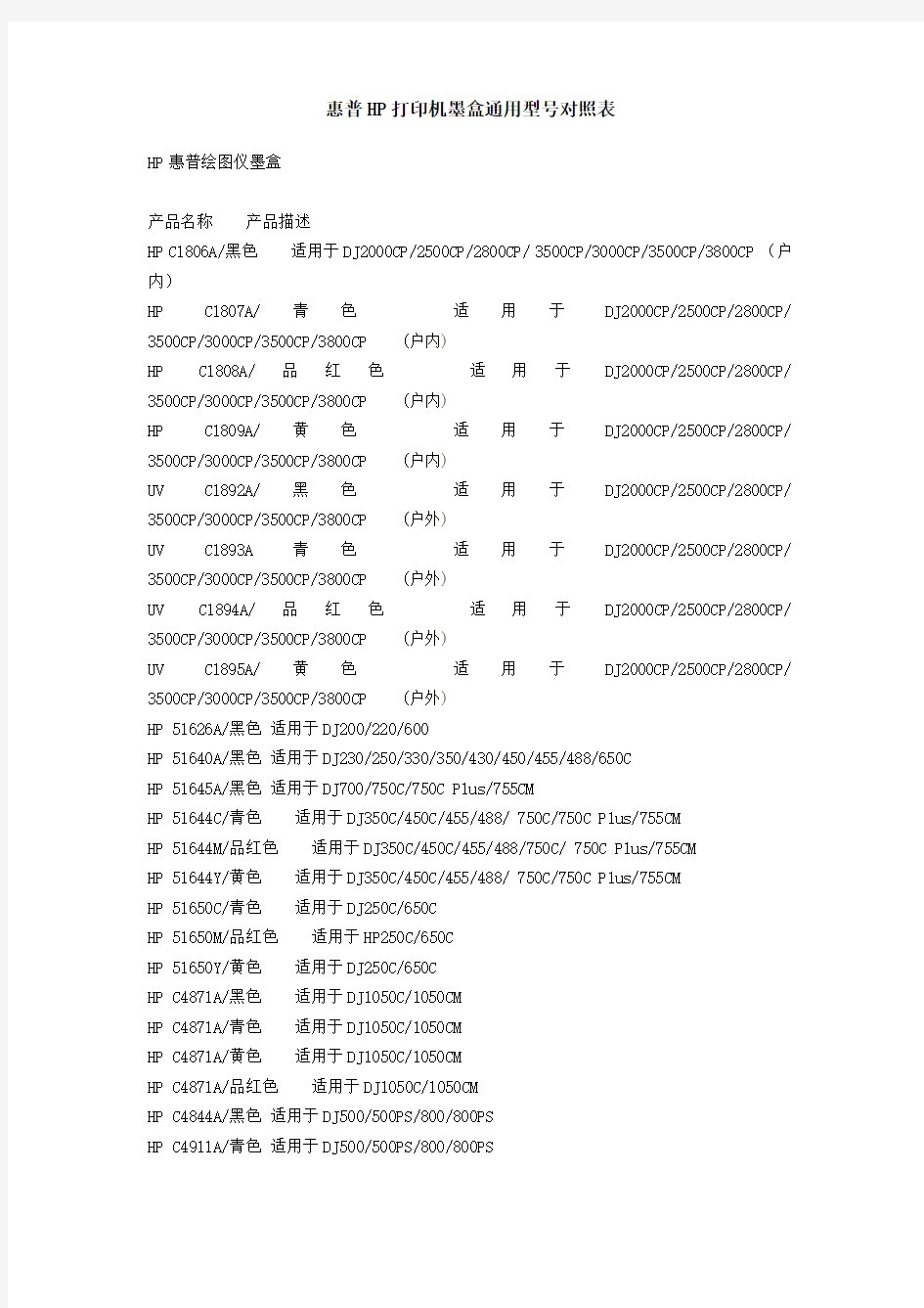 惠普HP打印机墨盒通用型号对照表