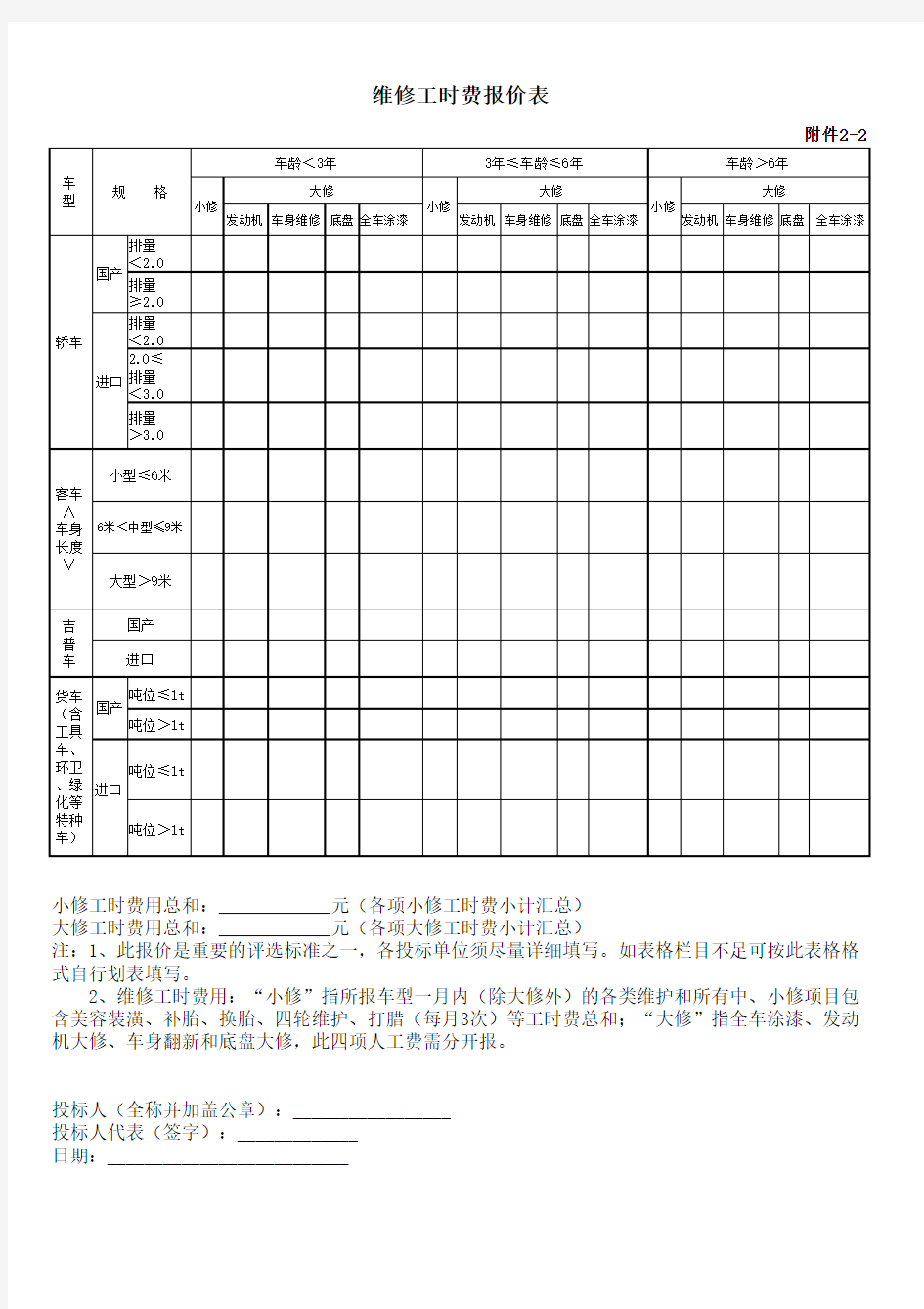 维修工时费报价表