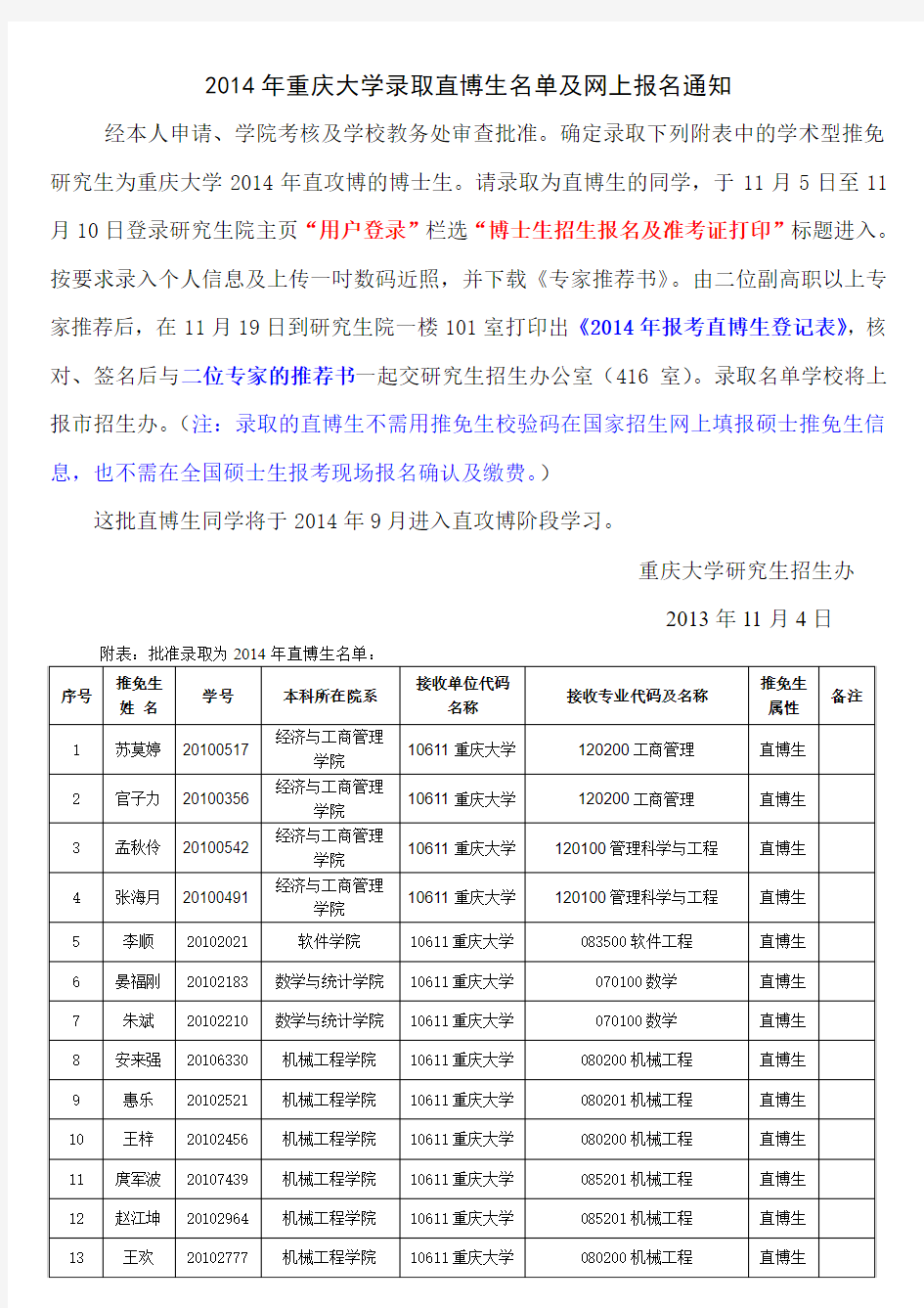 重庆大学2014年录取直博生名单及网上报名通知doc