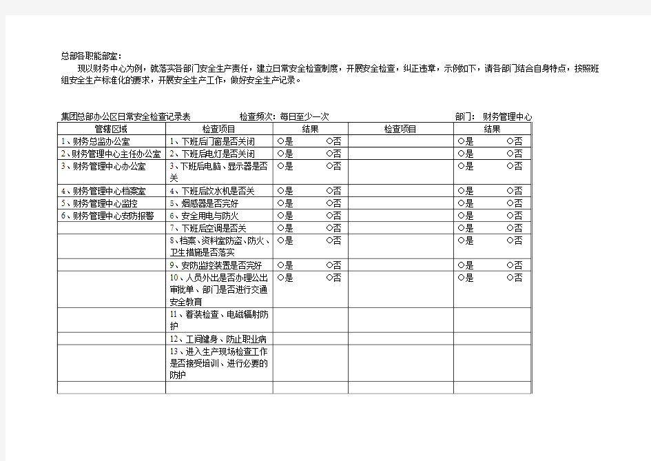 办公室日常安全检查记录表(其他部门)