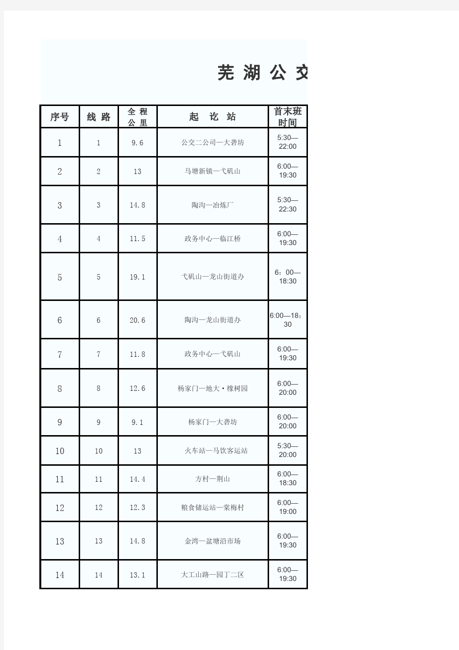 芜湖市公交路线图