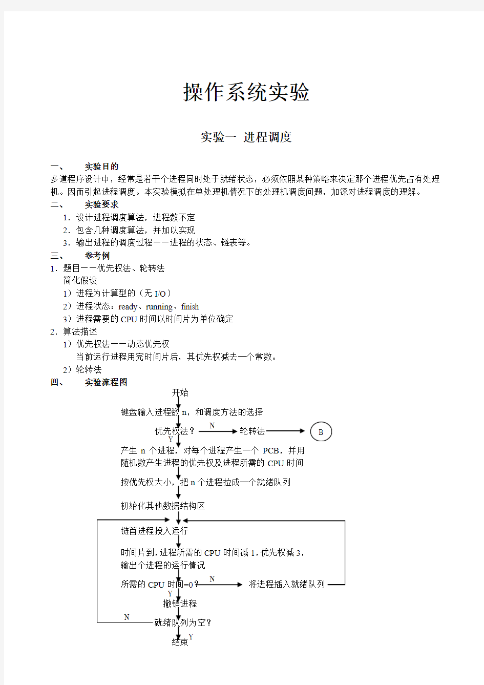 操作系统实验程序1234