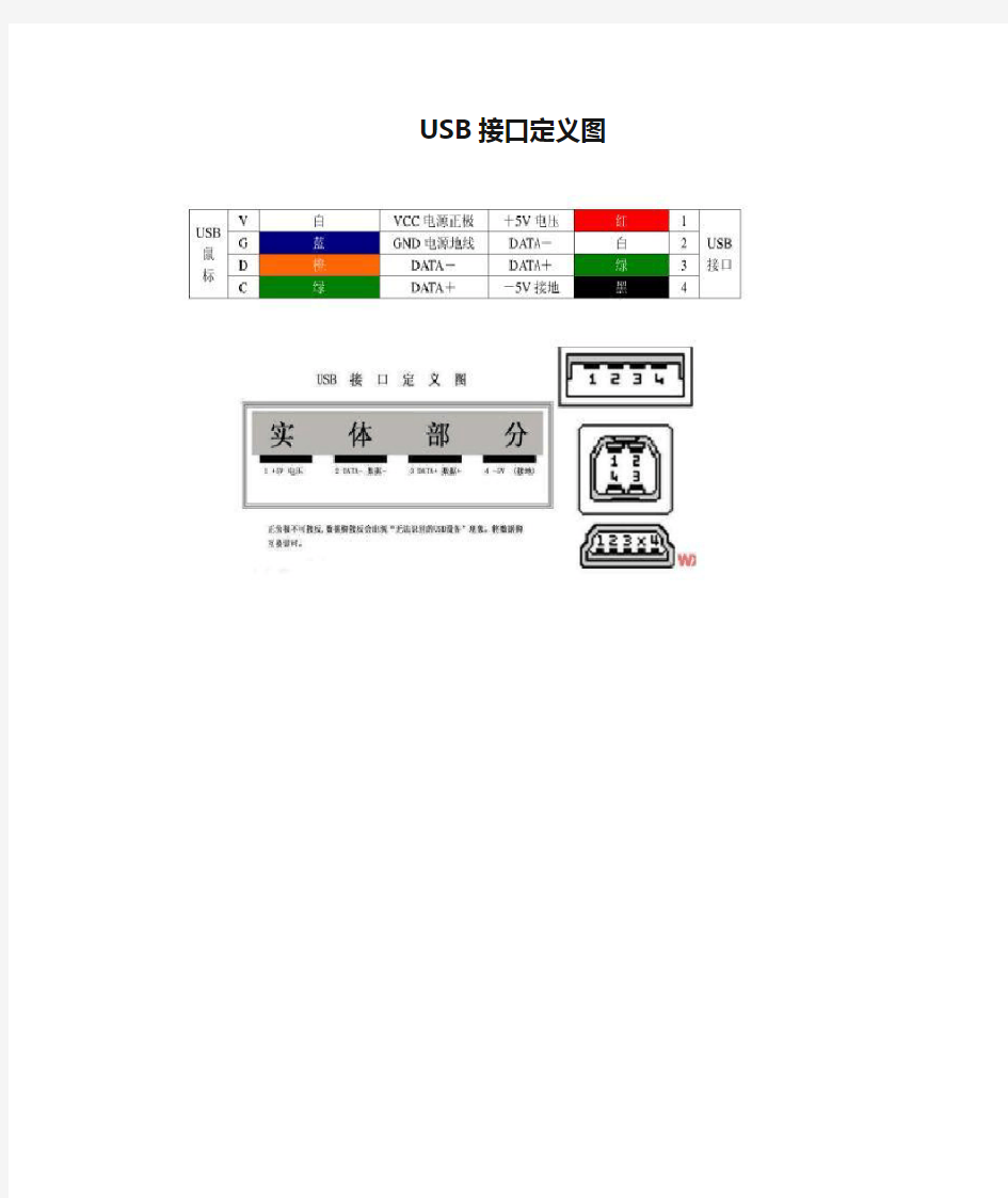 USB接口定义图(含迷你USB接法)