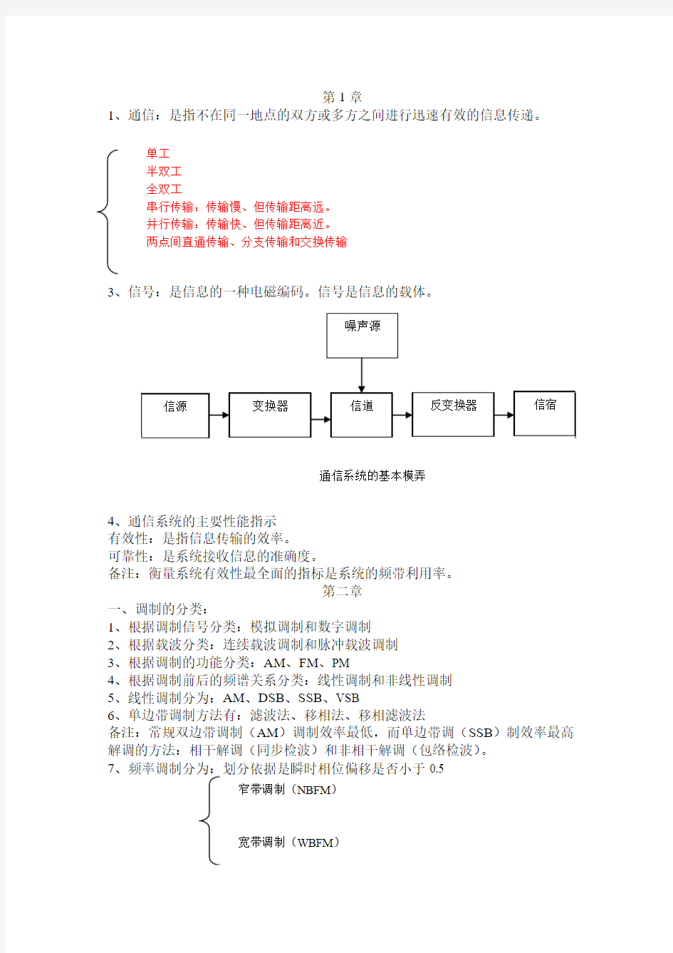 通信原理复习资料2