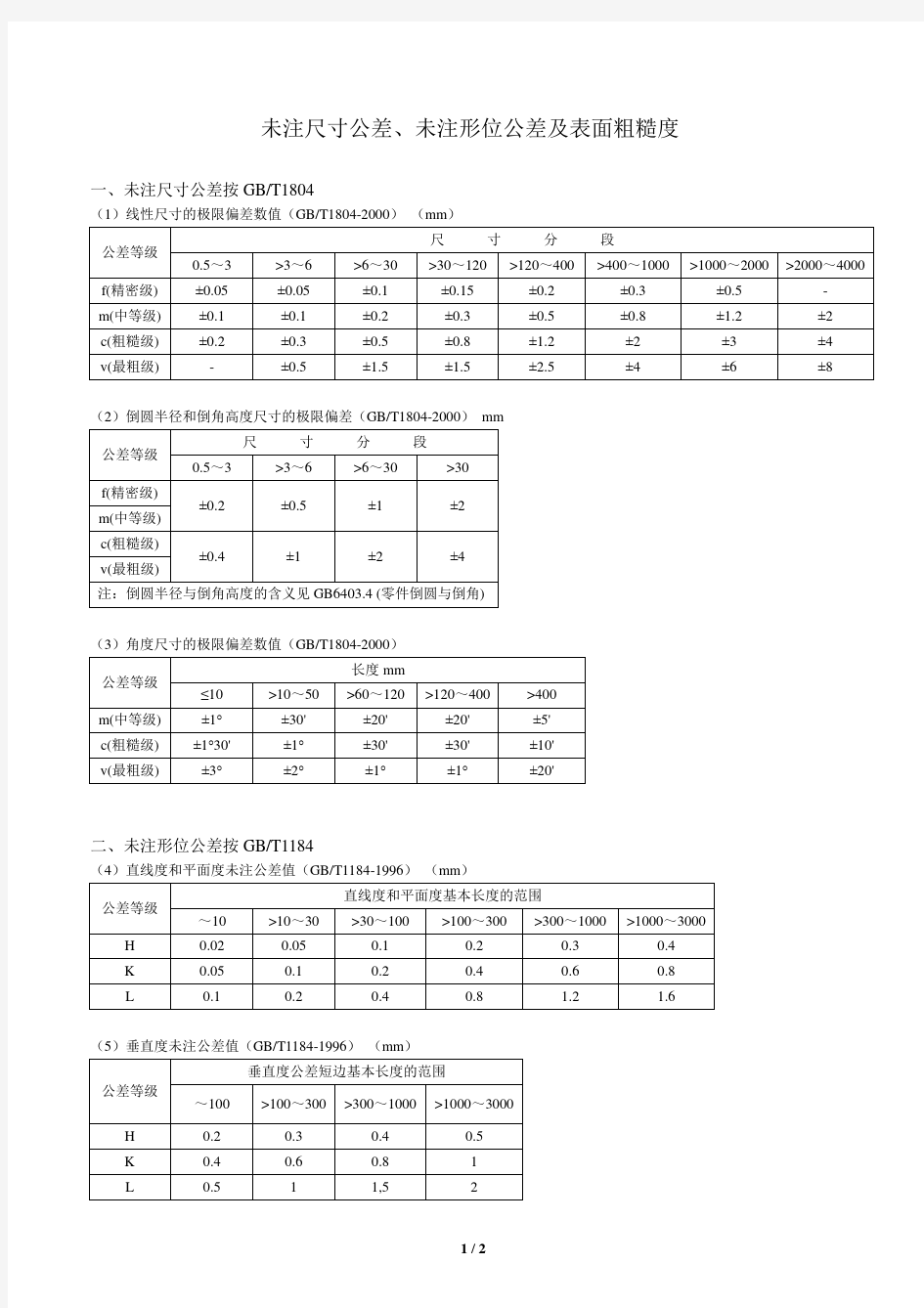 未注尺寸公差 机加工、钣金公差标准