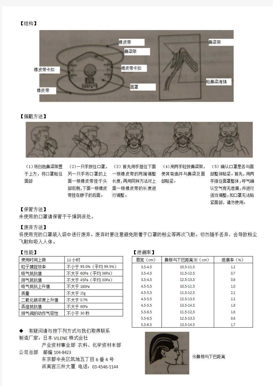 日本口罩X-1702说明书(中译版)
