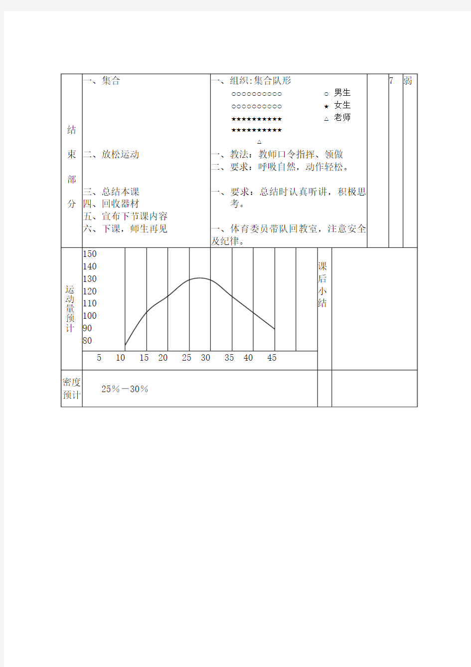 六年级第十周教案常政权