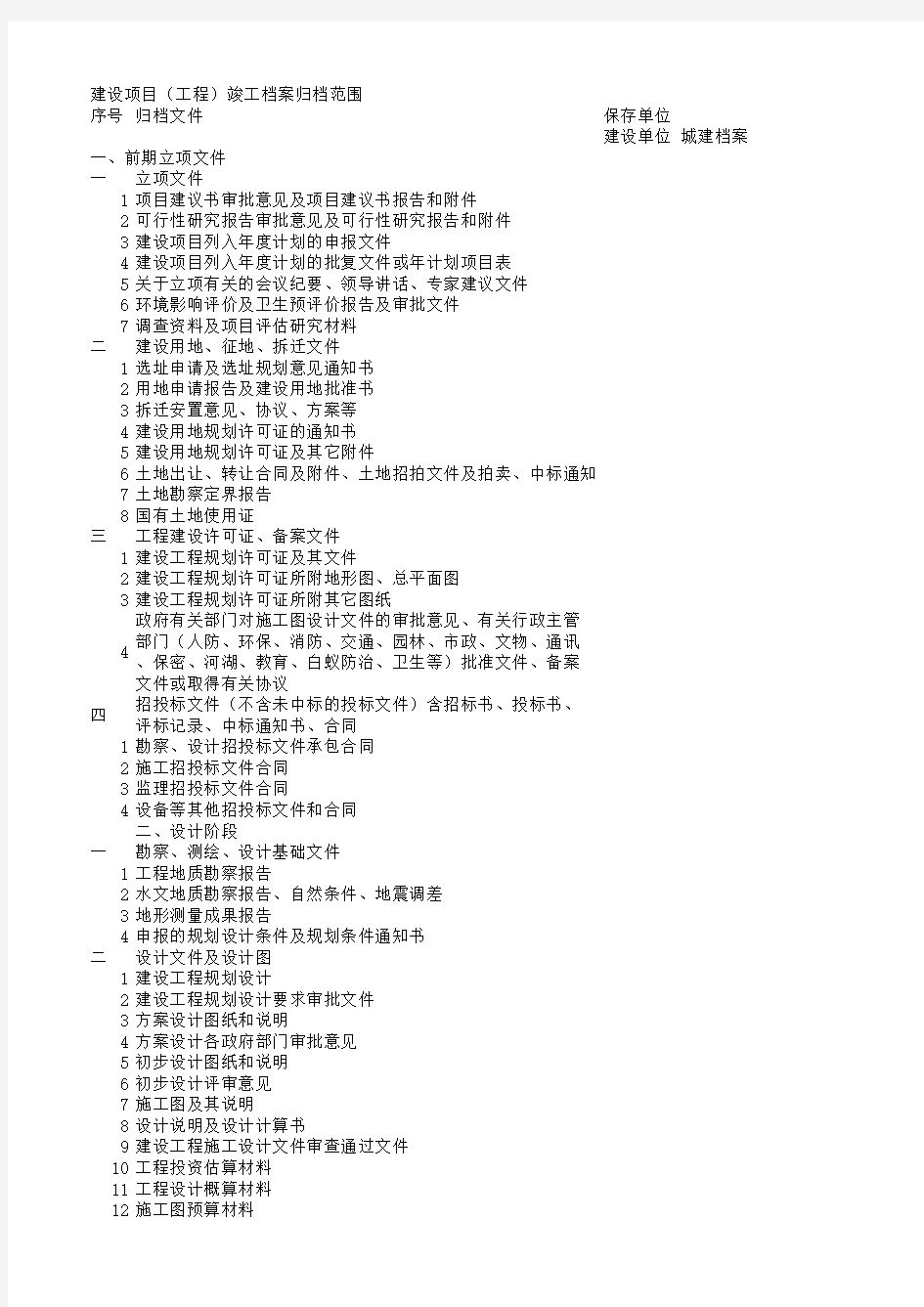 竣工验收需提供资料清单