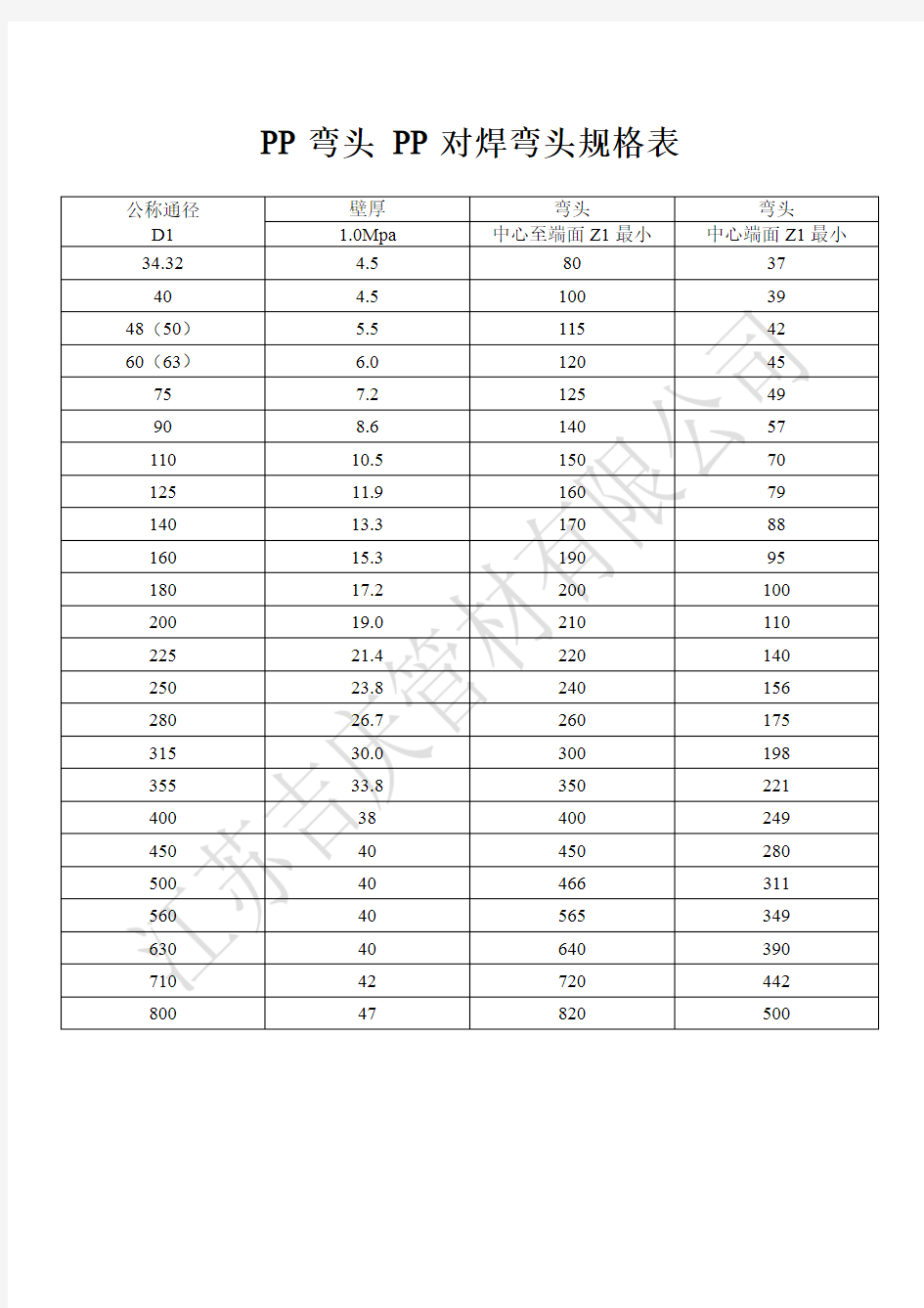 PP弯头 PP对焊弯头规格表