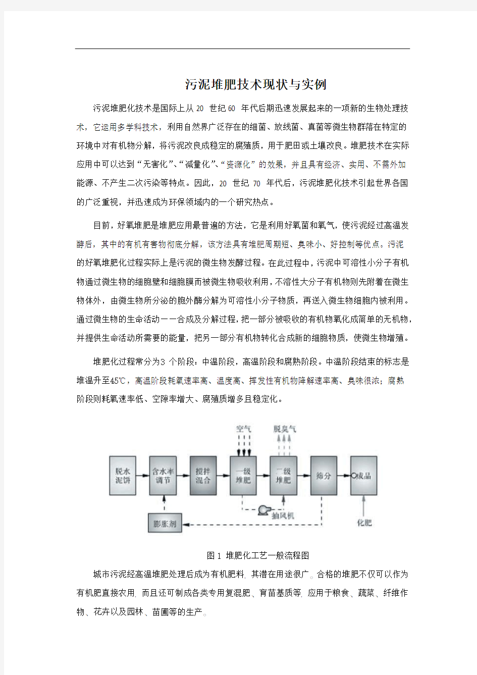 污泥堆肥技术现状与实例