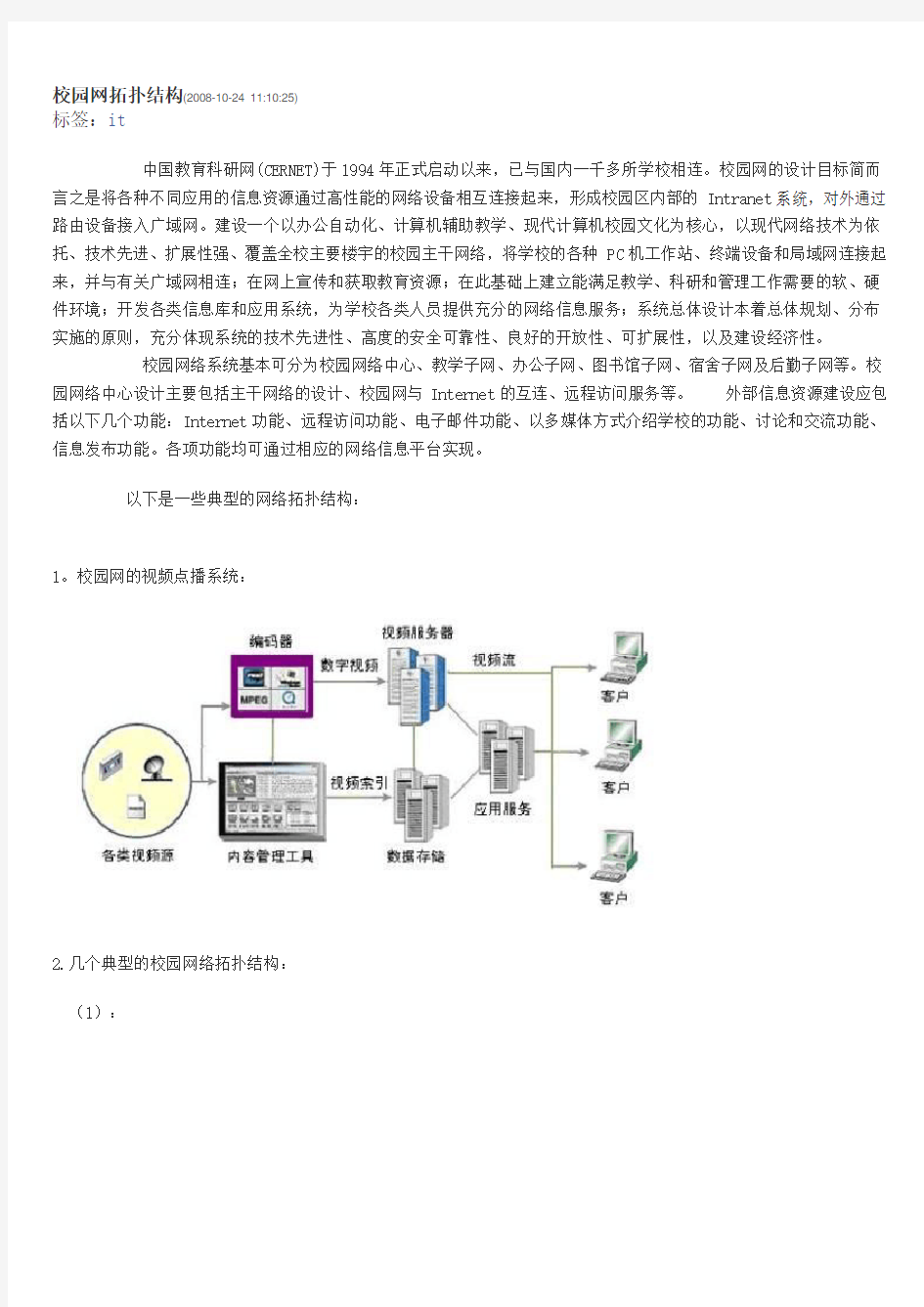 校园网拓扑结构