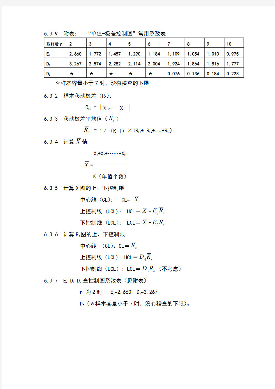 单值移动极差实例