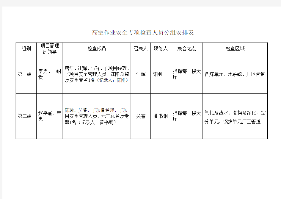 检查人员分组安排表