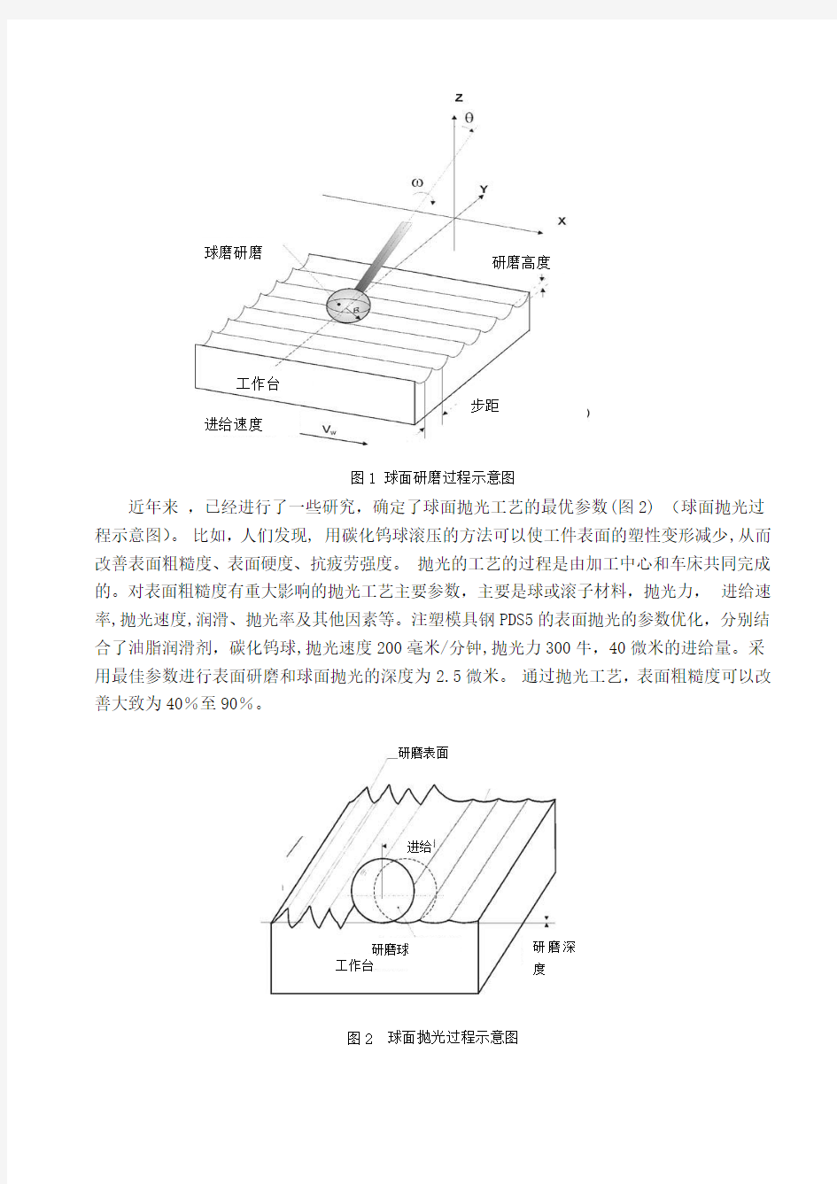 文献翻译——基于注塑模具钢研磨和抛光工序的自动化表面处理