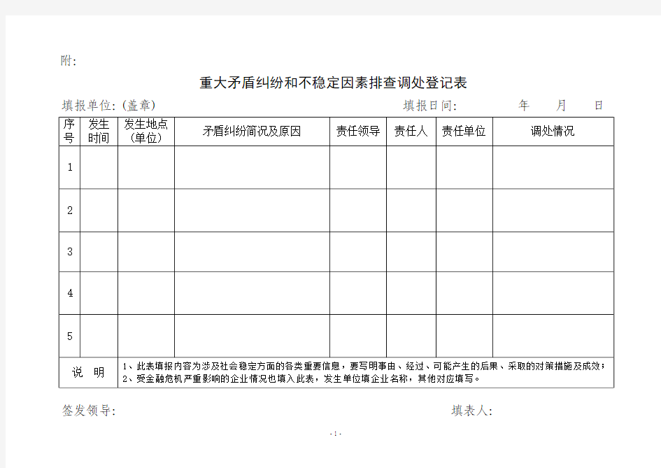 重大矛盾纠纷和不稳定因素排查调处登记表